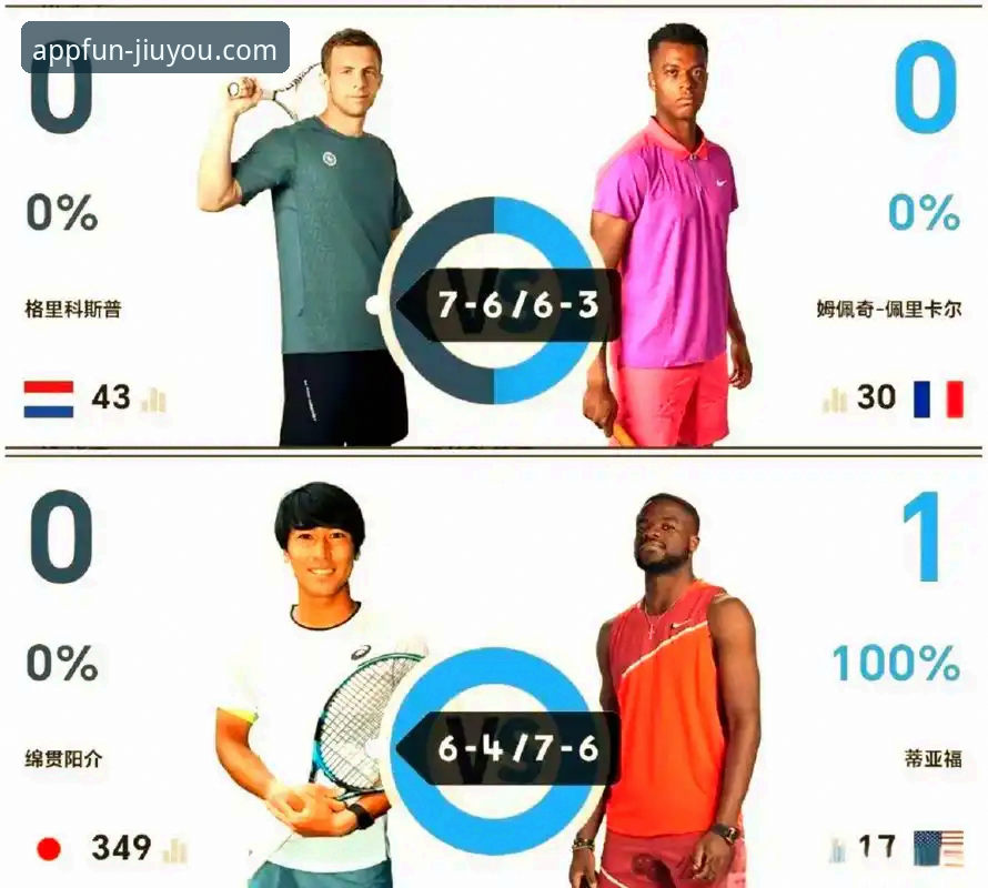 九游游戏盒子安卓版2026最新版本 赛事追踪与策略分析:印第安维尔斯大师赛的“远程登录”难题